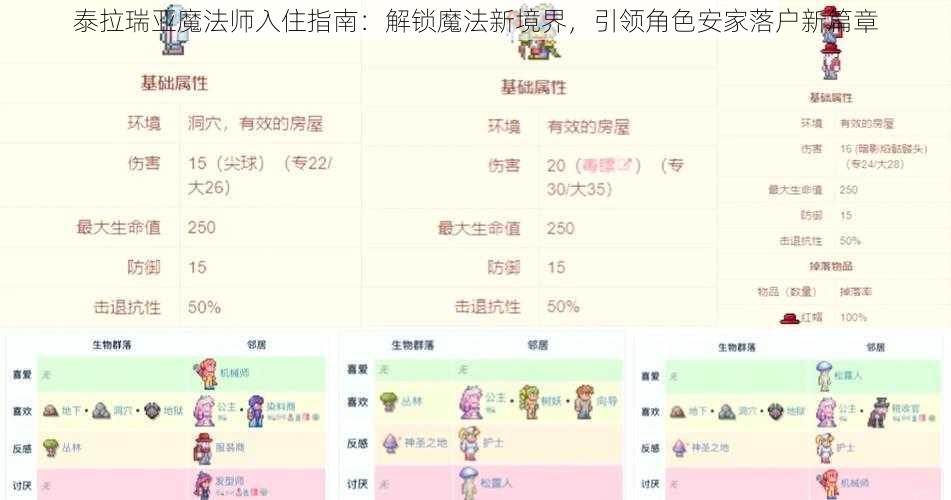 泰拉瑞亚魔法师入住指南：解锁魔法新境界，引领角色安家落户新篇章