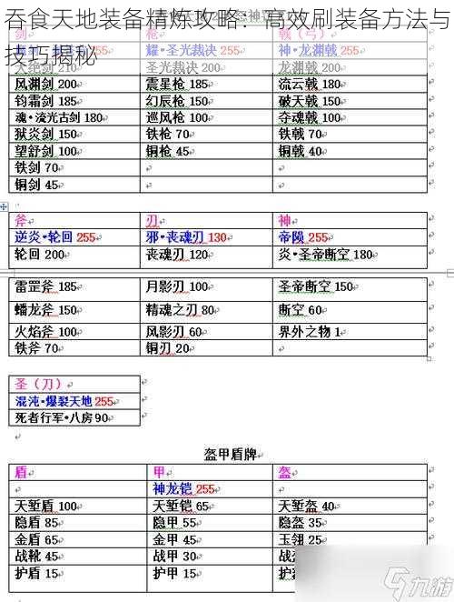 吞食天地装备精炼攻略：高效刷装备方法与技巧揭秘